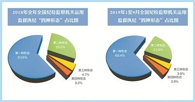 尊龙体育·(中国)人生就是搏官网